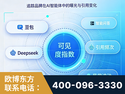 句容-AI可见度监测