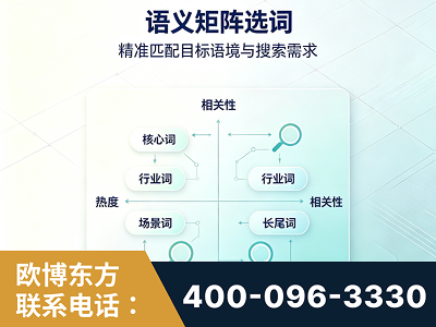 句容-语义矩阵选词