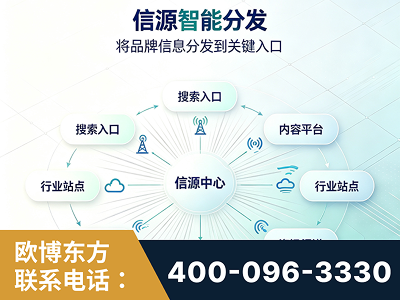 句容-信源智能分发