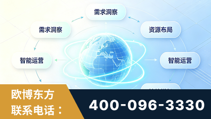 句容-一站式打造GEO全链增长闭环