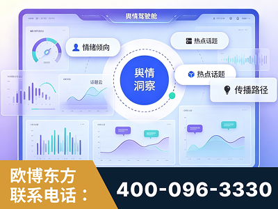 句容-品牌舆情分析