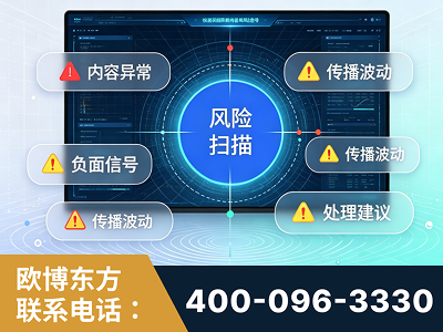 句容-场景问题监测