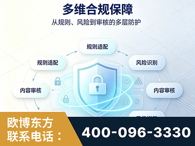 句容-多维合规保障