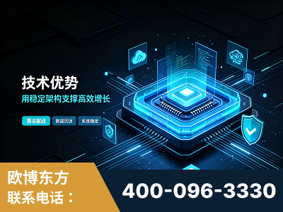 句容-技术优势：全网语义优化先驱者，自研多个系统确保技术先进性